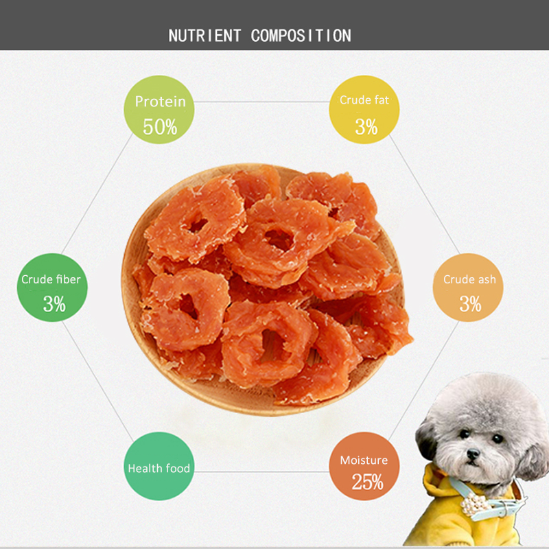 Pet dried snacks duck breast chicken breast slices meat strips dog snacks molar teeth training rewards wholesale distribution
