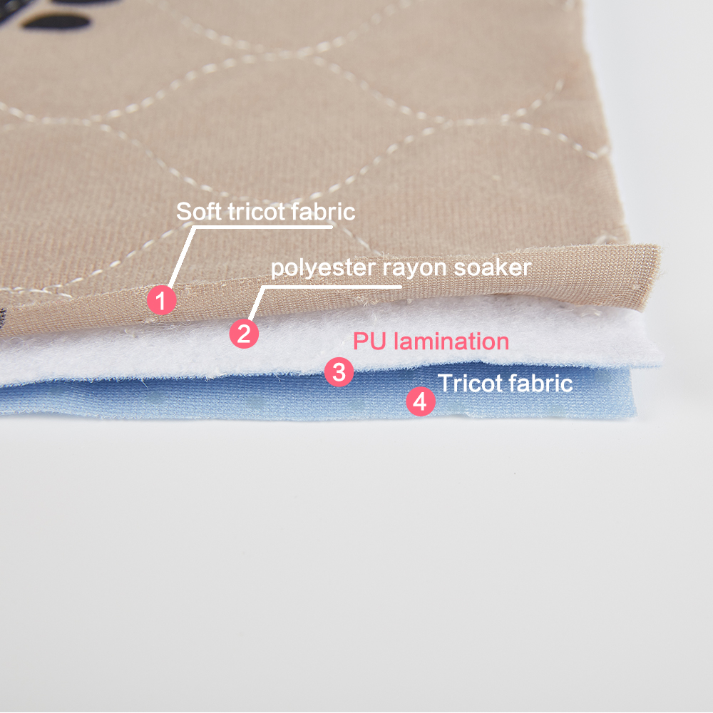 Custom Washable Pet Pads Multi-color Puppy Urine Pad Pet Training Pad Highly Absorbent Non-return