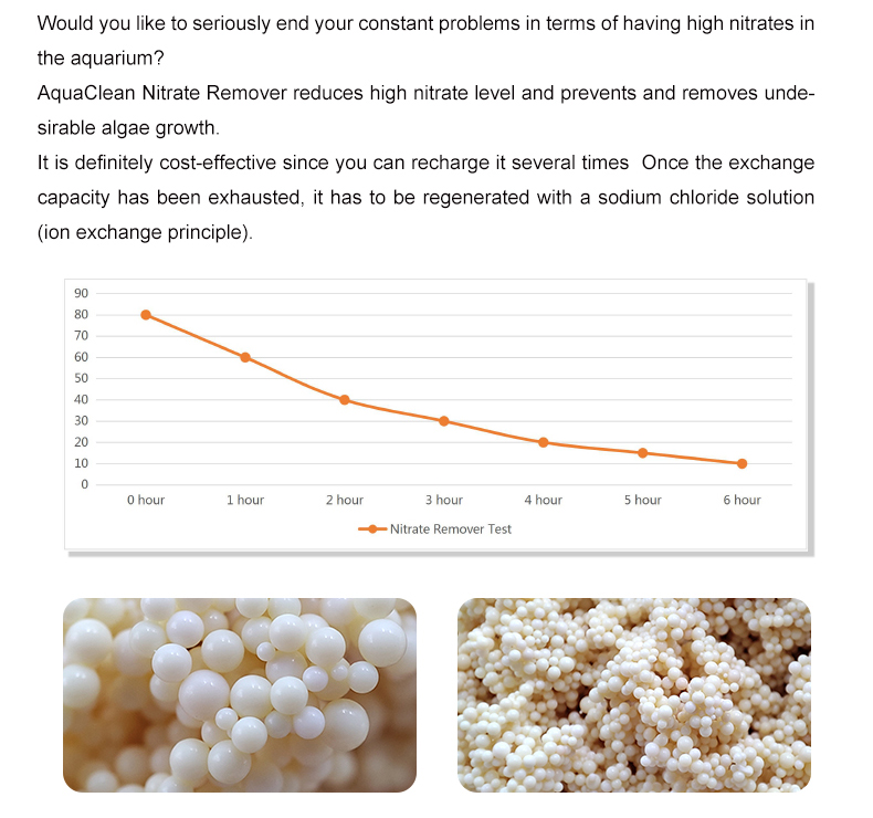 Aquarium regenerated nitrate remover resin
