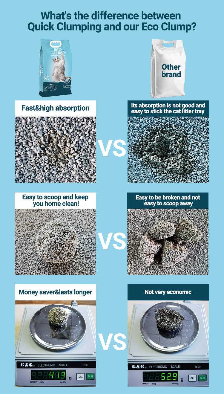 verified suppliers chinese products bentonite cat litter samples