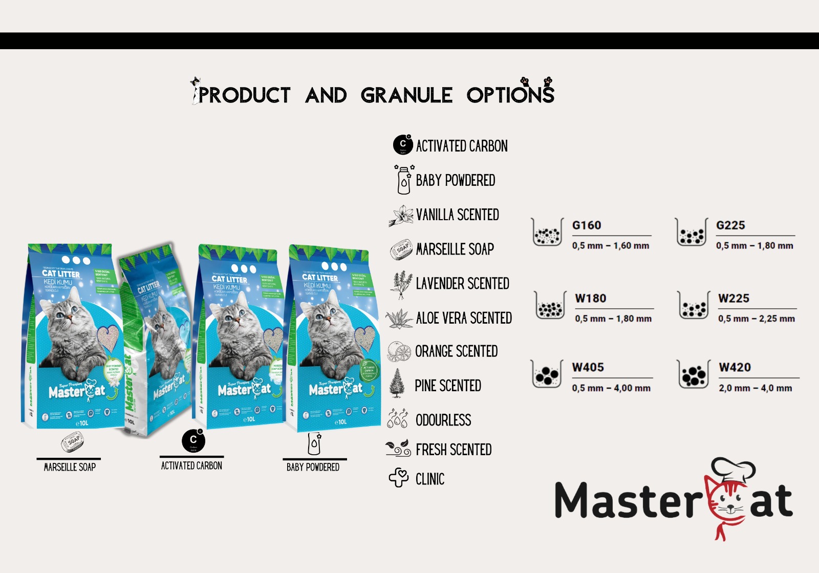 High Grade Mastercat Baby Powder Scented Cat Litter Gray Packaging for Cats Sand Real Cats Tr;trprovince20100965