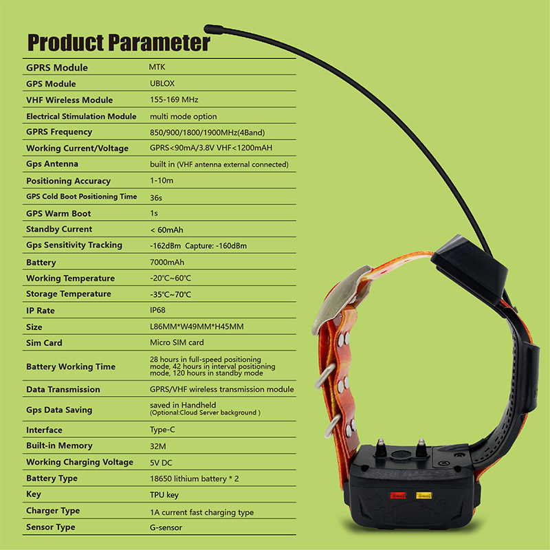 warehouse Handheld, big screen Tracking and Training Handheld, Use On Its Own or With Smartphone/ Dog Tracking Devices