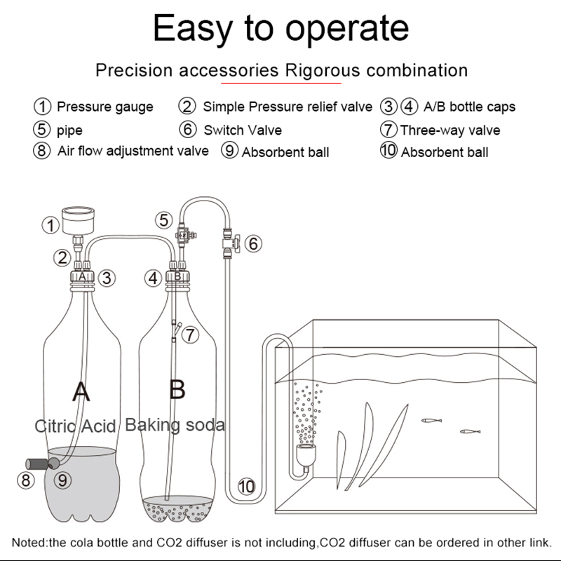 UUIDEAR aquarium co2 generator system diy co2 kit for planted tank