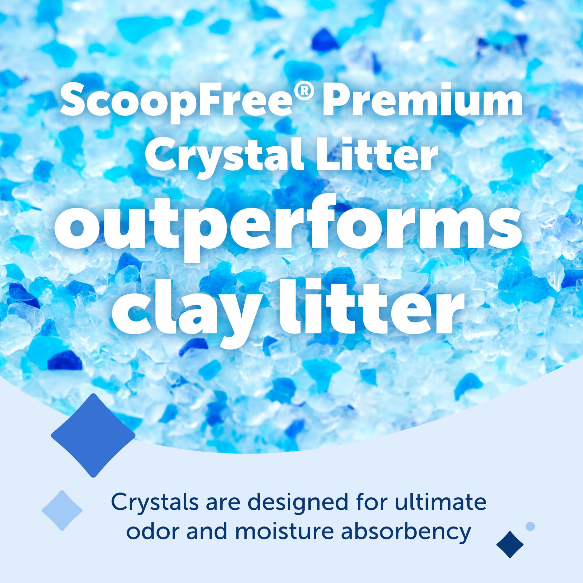 Premium Blue Clear Odourless Crystal Cat Litter Ultra Absorbent, No Clumping, Dust Free Formula, Long Lasting Odour Protection