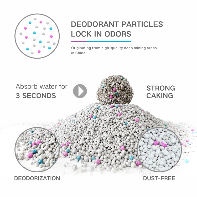 New formula Sodium based bentonite Cat sand litter cat litter clumping bentonite kitty litter