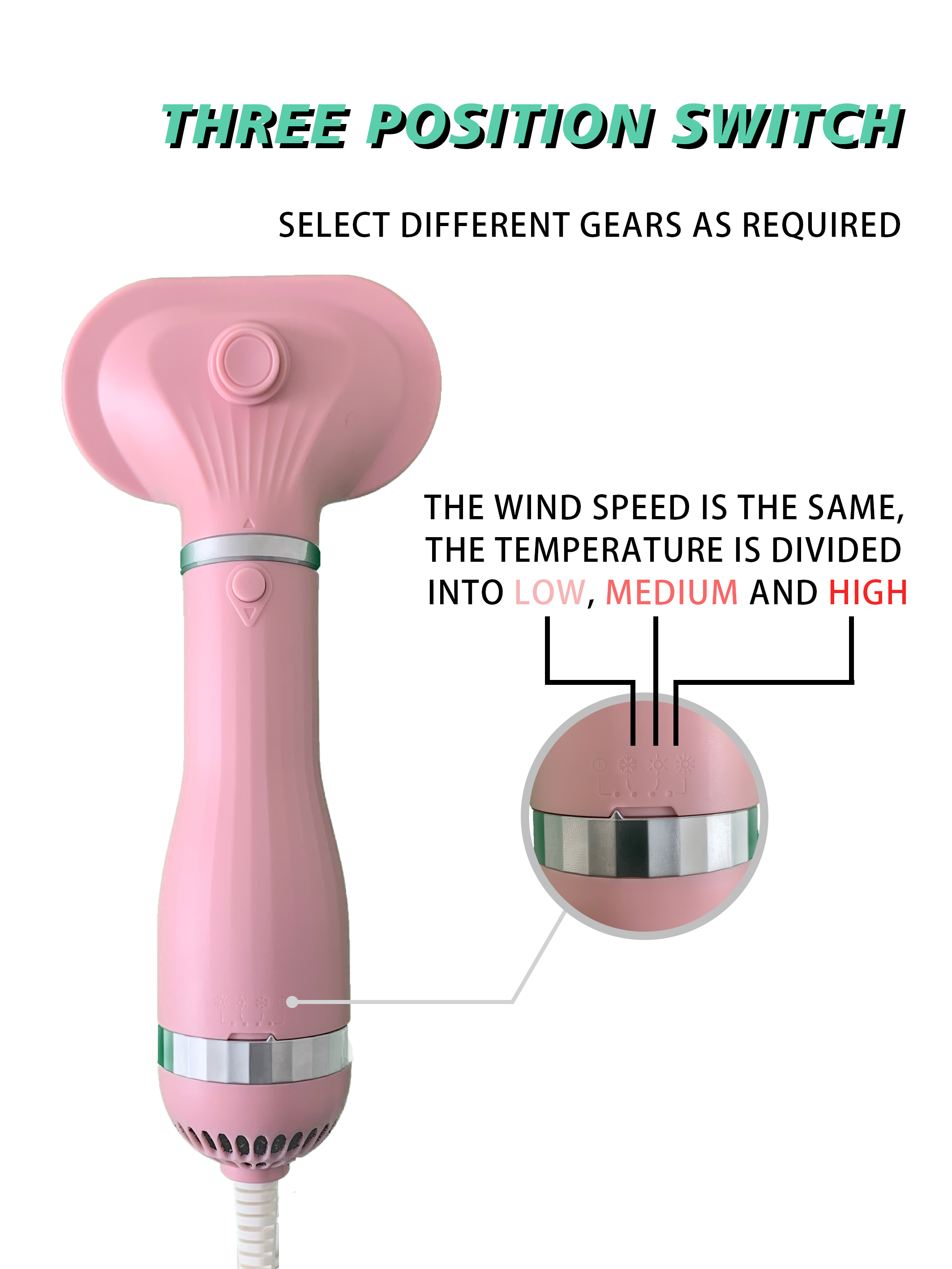 Pet Hair Dryer with 3 Heat Settings 2-in-1 Professional Pet Grooming Hair Dryer Blower for Small Medium pets