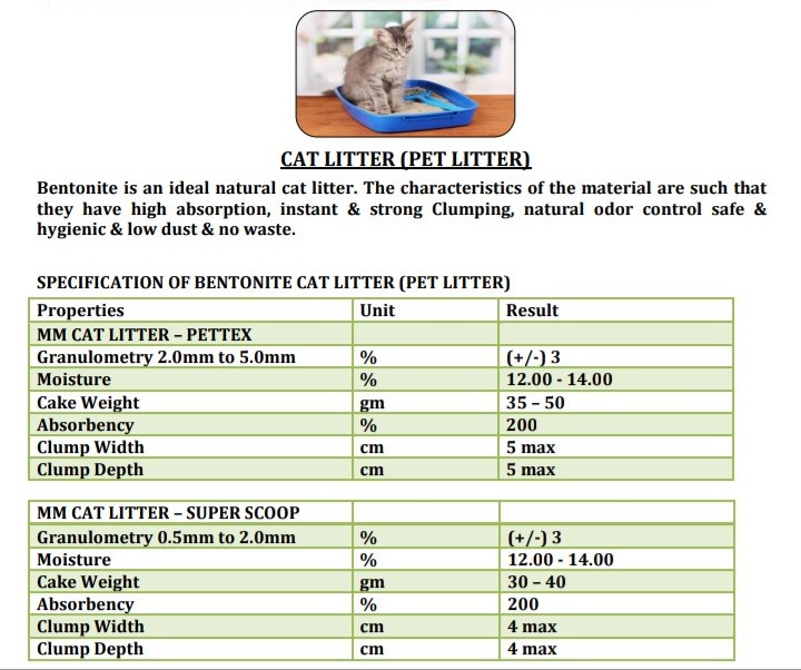 Hygienic bentonite yellow cat litter Pet Products Granular clamping price per ton in India FERTILIZER SPECIAL bentonite powder