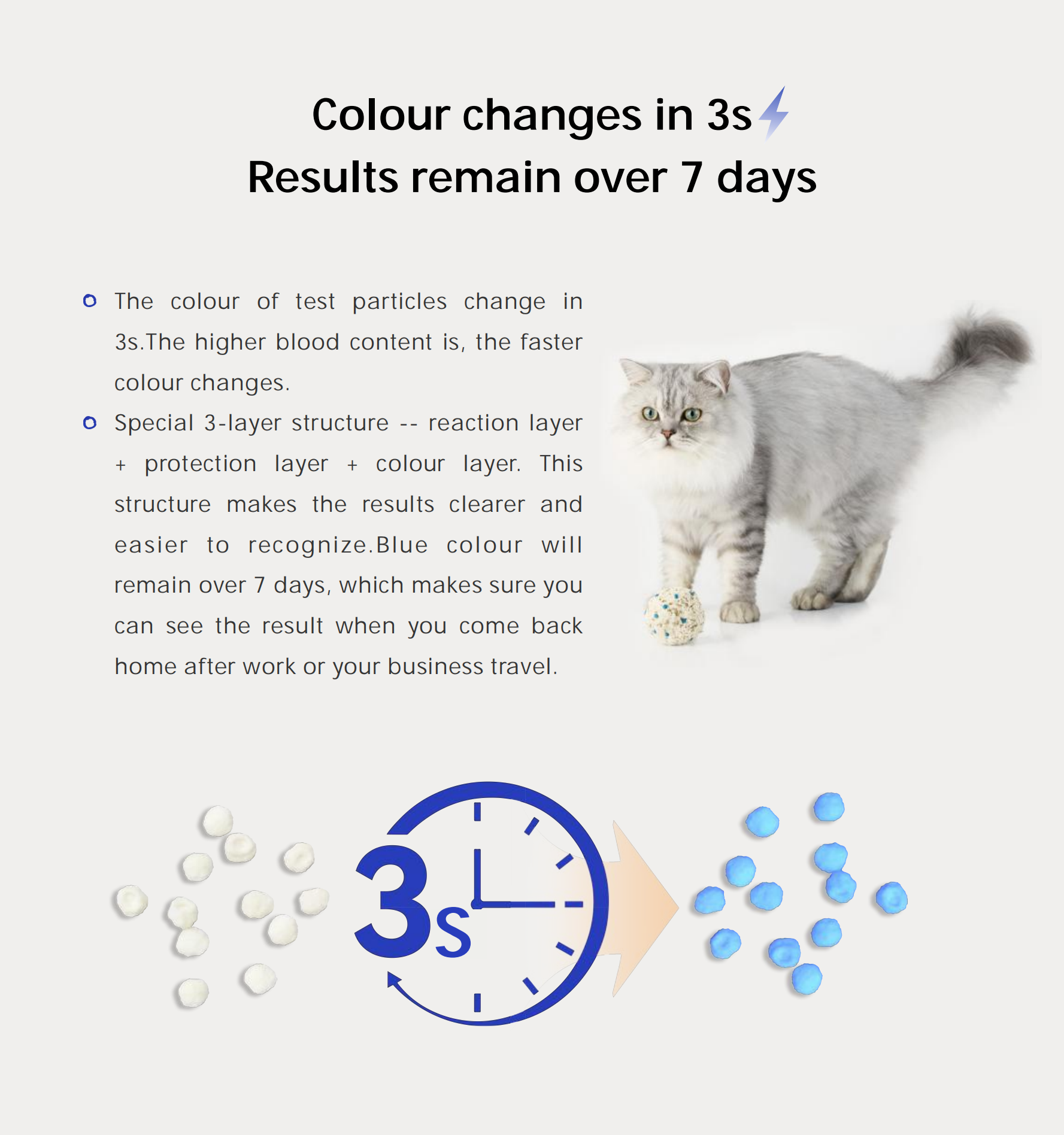 MIAO MIAO TEST URINE OCCULT BLOOD TEST PARTICLES CAT LITTER MATE