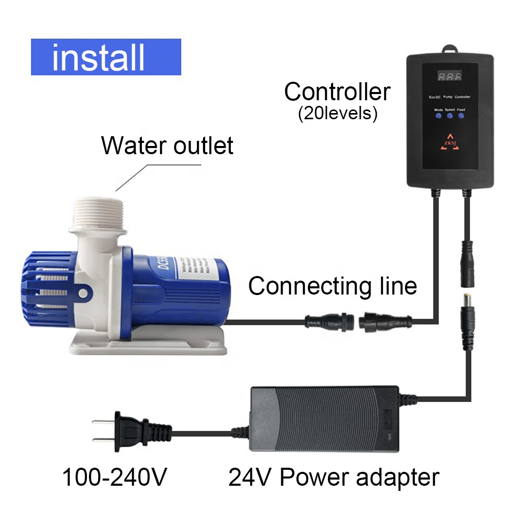 ZKSJ 24V 100W 12000L/H Aquarium Submersible Water Pump for Fish Pond Rockery Fountain Pump