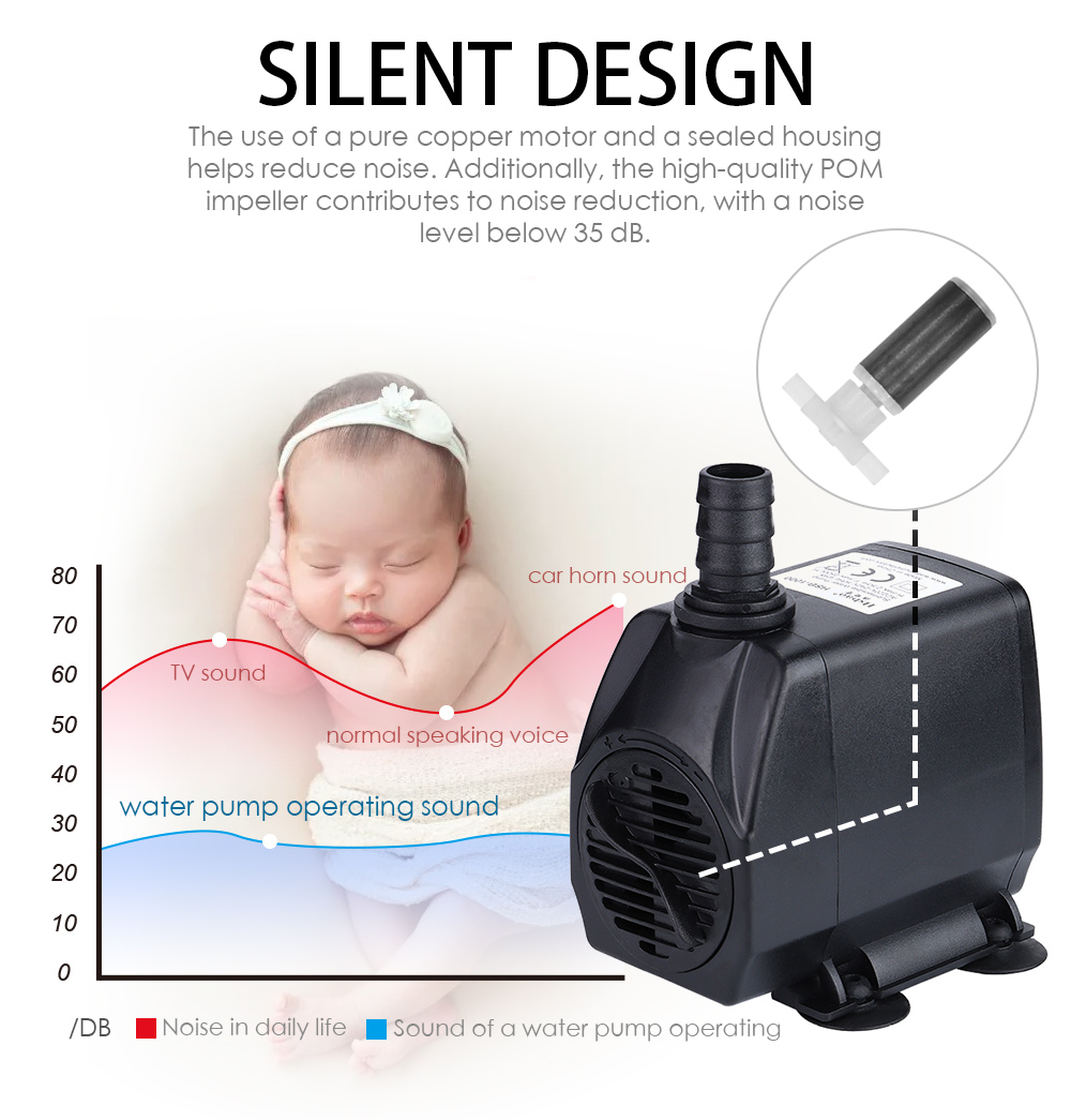 Super pump factory 10w 600LH submersible aquarium hydroponics submersed gardening water feature pumps