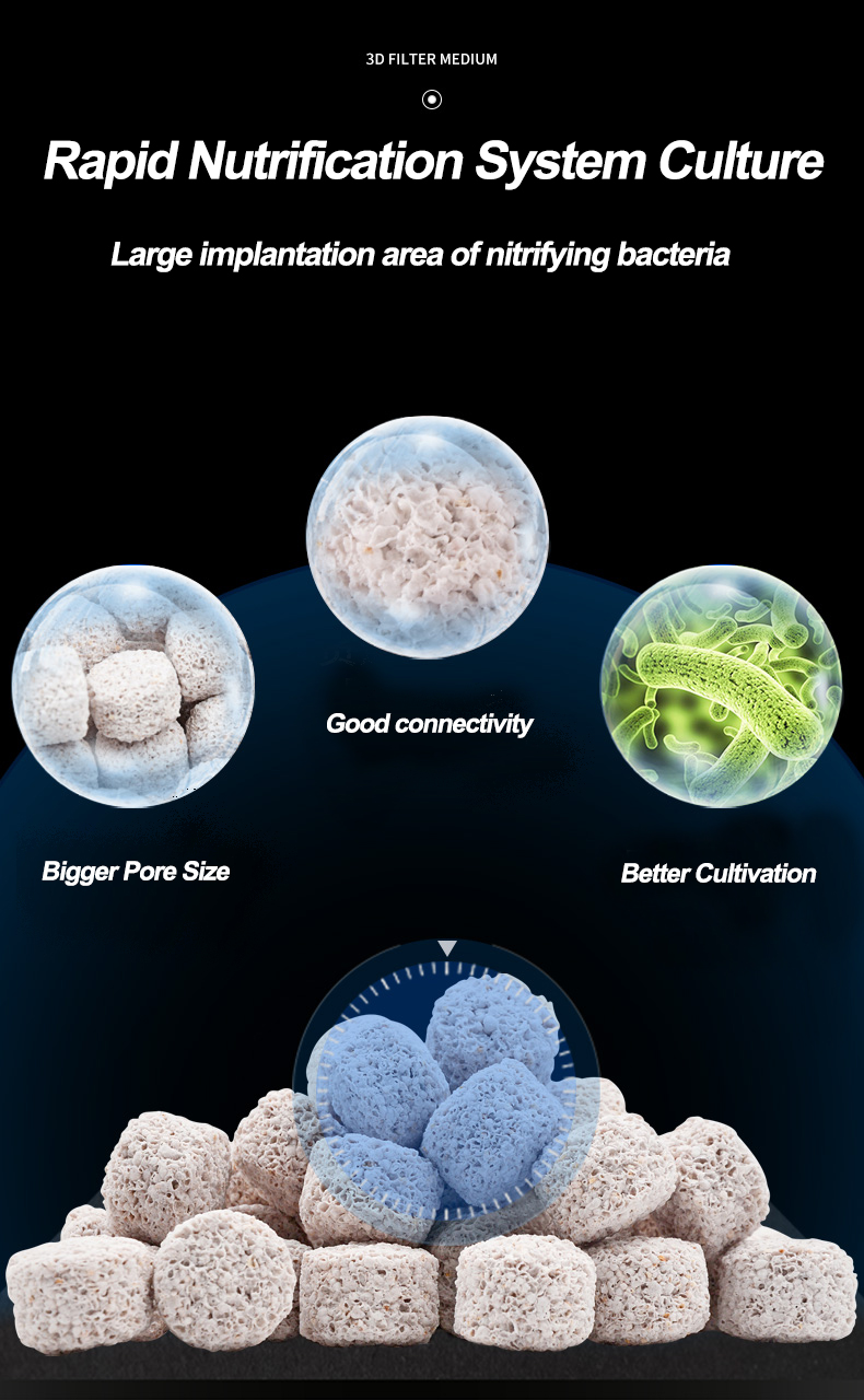 Aquaclean Open porosity 3D filter media for aquarium biological filtration ZACT18