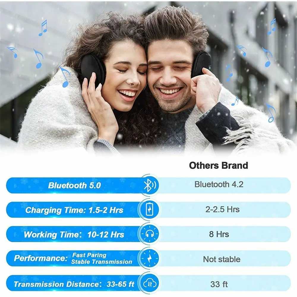 Bluetooth 5.0 earphones wireless music earmuffs earphones earmuffs W241126