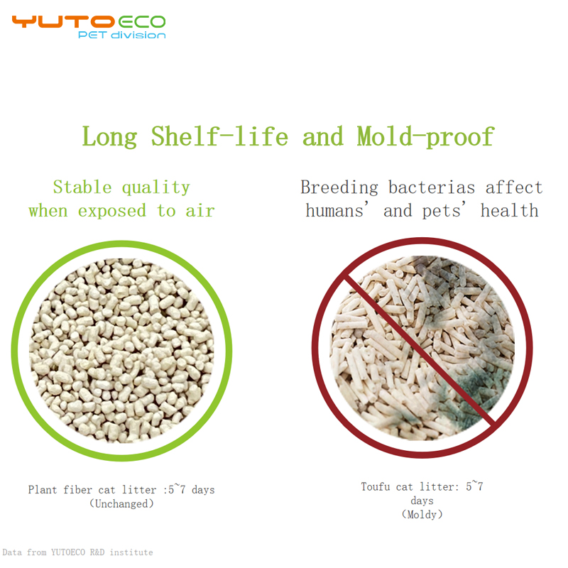 2024 Wholesale High-End 2.5mm Strong Clumping Flushable Cat Litter Natural Plants Based Deodorizing Cat Litter for Pets