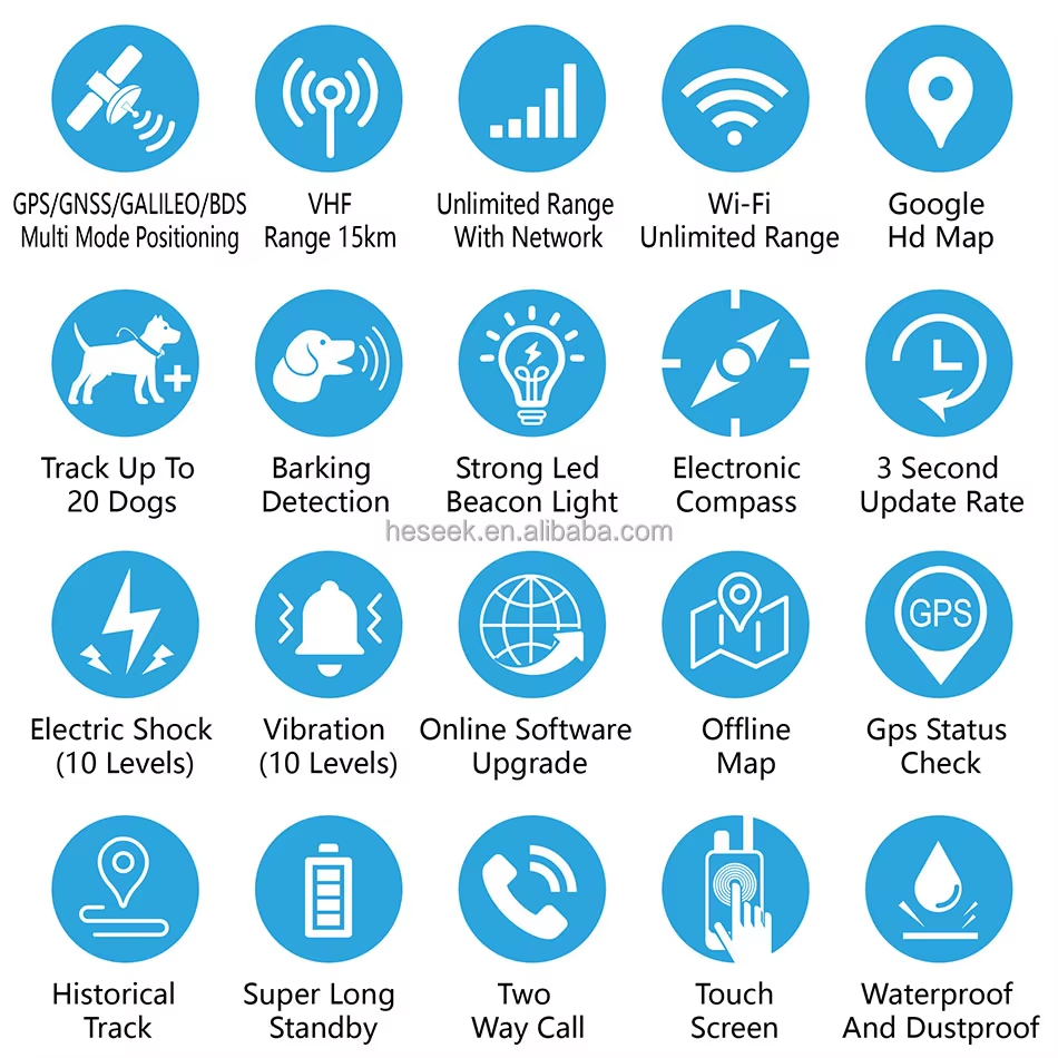 warehouse Handheld, big screen Tracking and Training Handheld, Use On Its Own or With Smartphone/ Dog Tracking Devices