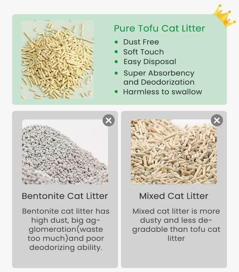 Healthy and practical high-quality tofu Cat Litter Can Be Washed Light Natural Tofu cat Litter Odor Control Dust-Free