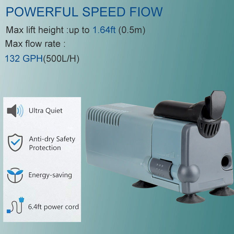 Heto 132GPH Submersible Pump(500L/H, 5W),1.64ft lift,aquarium pump,water pump for Fish Tank,Pond,Aquarium,Statuary,Hydroponics