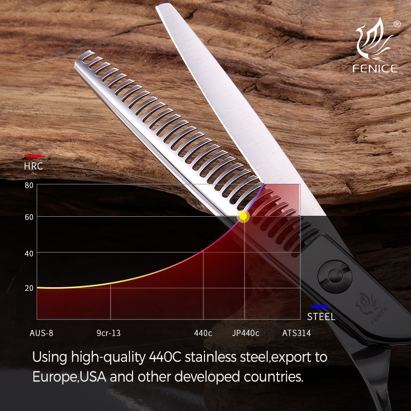 Fenice Wholesale JP440C Material 6.5 inch Pet Grooming Scissors Thinning Shears Can Be Customize