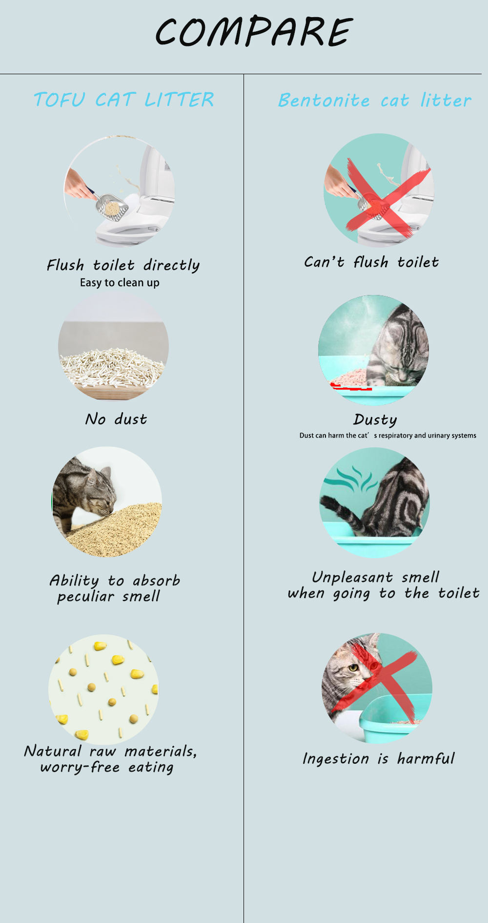 Efficient Deodorization And Fast Dissolved Natural Tofu Cat Litter With Good Foot Feeling And No Additives
