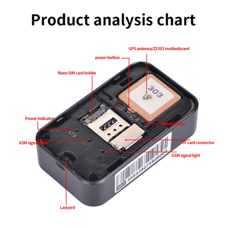 With Good Product Quality P03 2G Waterproof Pet GPS Tracker GPS+AGPS+WiFi+LBS Locator