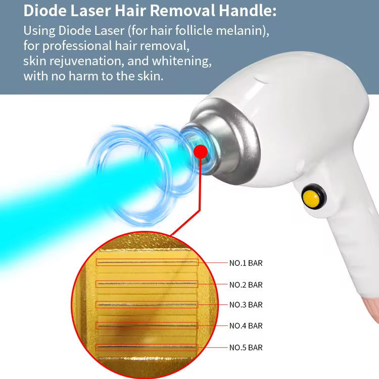 Salon Use 808 Diode Laser Painless Freezing Point Hair Removal Powerful Picosecond Laser with Infrared Aiming Accurate Tattoo Removal Instrument