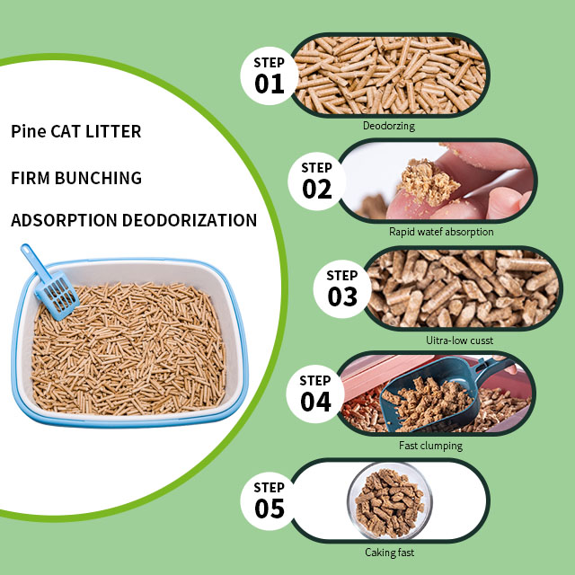 OEM ODM Factory Wholesale Kitty Litter Pine Wood Cat Sand Litter