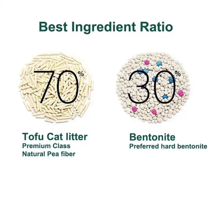 Premium Wholesale Price Manufacturing Plant Tofu Cat Litter High Efficiency Perfuming Device Tofu Cat Litter Tofu Sand