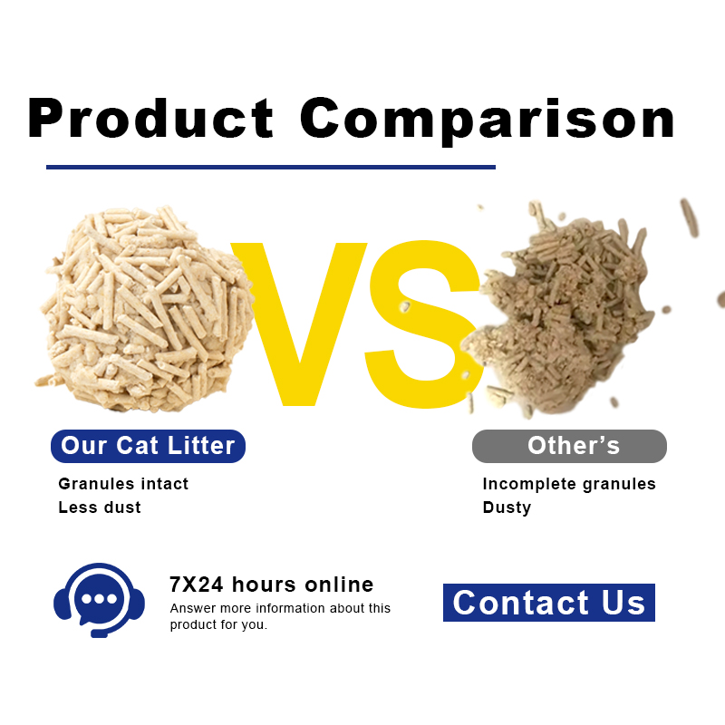 Oem Odm Customizable High Absorption Non Clumping Tofu Cat Litter Ph Testing Safe For Pets