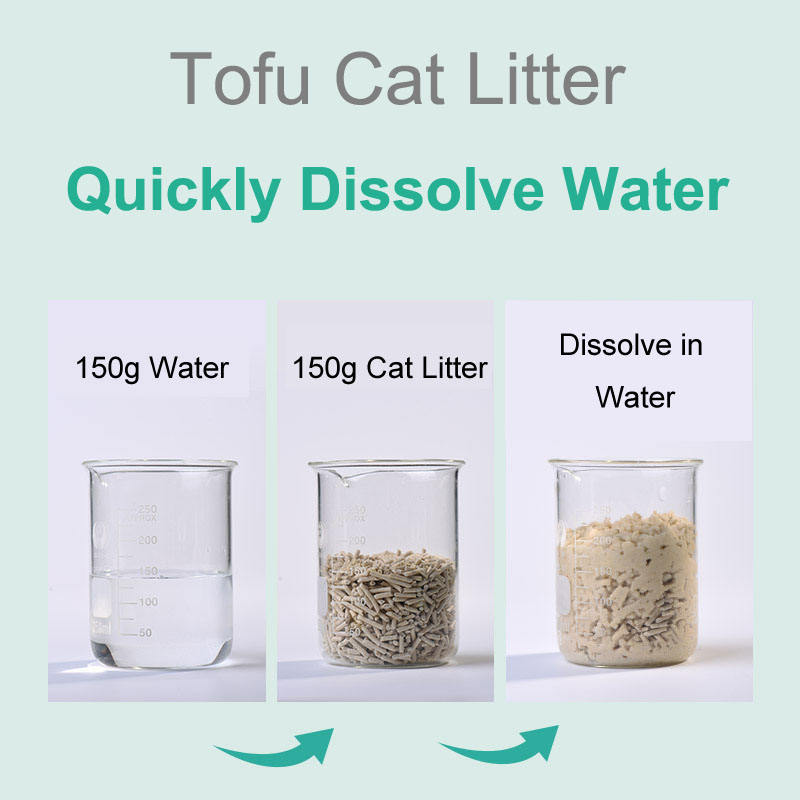 OEM/ODM Customized Dust Free Cat Sand Biodegradable 6L Scented Multiple Colors Soluble Plant Tofu Cat Litter
