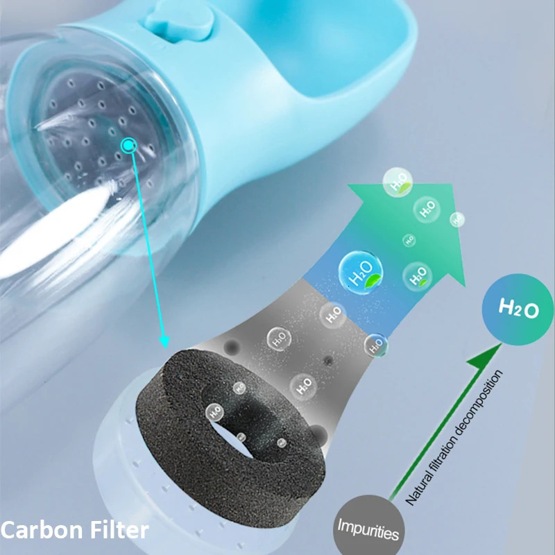 Food Grade material 2 in 1 Portable Pet Dog Water and Food Bottle for Walking Feeder for Dogs Drinking Bottle 241125