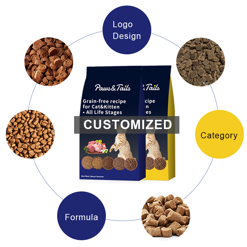 Explosive Models All Life Stage Dry Food for Cats Aafco Requirements Compliant