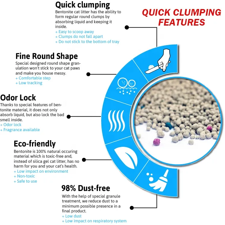 Agglomeration Bentonite Cat Litter Cat Litter 6 Litre Bag With High Moisture Absorption
