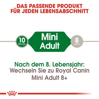 Royal Canin Feline Fit 32 2 kg / 4kg/5kg/7kg/10kg/15kg