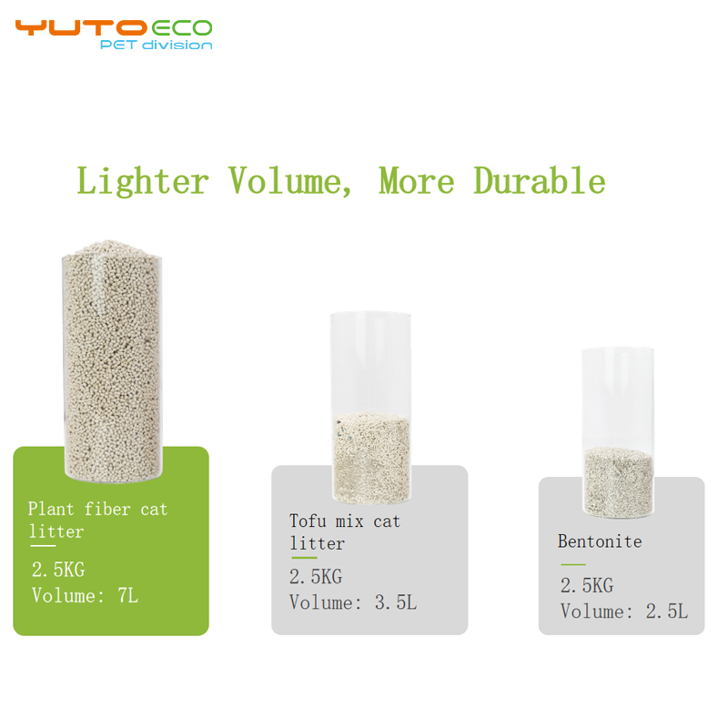 Low Tracking Plant Fiber Cat Litter Natural Flushable Fast Clumping Strong Water Absorption Deodorizing Fast Drying Cat Litter
