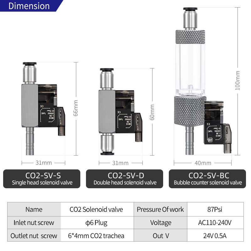 US EU AU UK Plug Solenoid Valve Control Intelligent Timing Switch CO2 System Equipment Accessories For Hydrophyte Aquascape