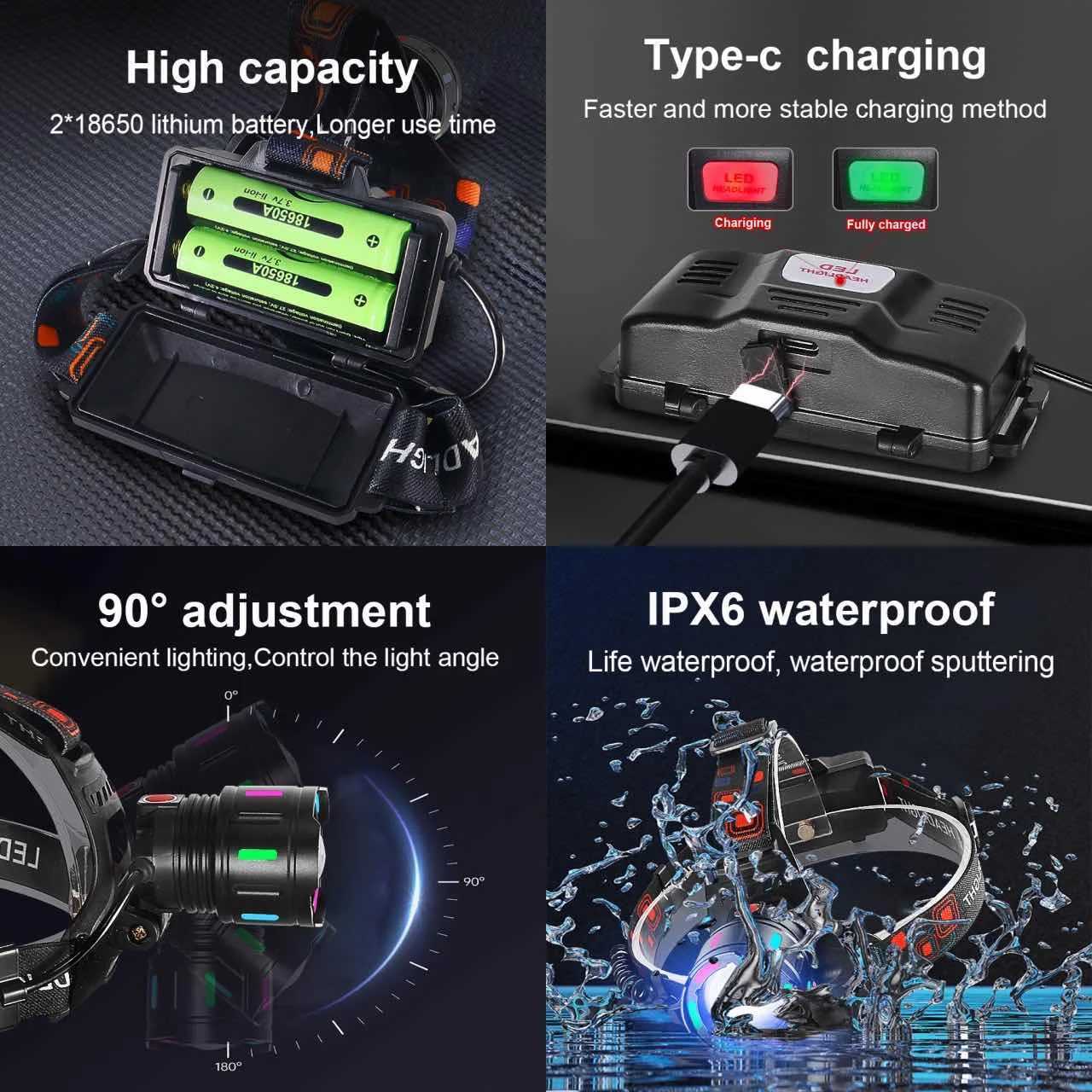 Strong Light LED Headlight 20000000LM Powerful Headlamp Long Shot 4000M Rechargeable Lamp With Fluorescent Light Outdoor Fishing Z241129
