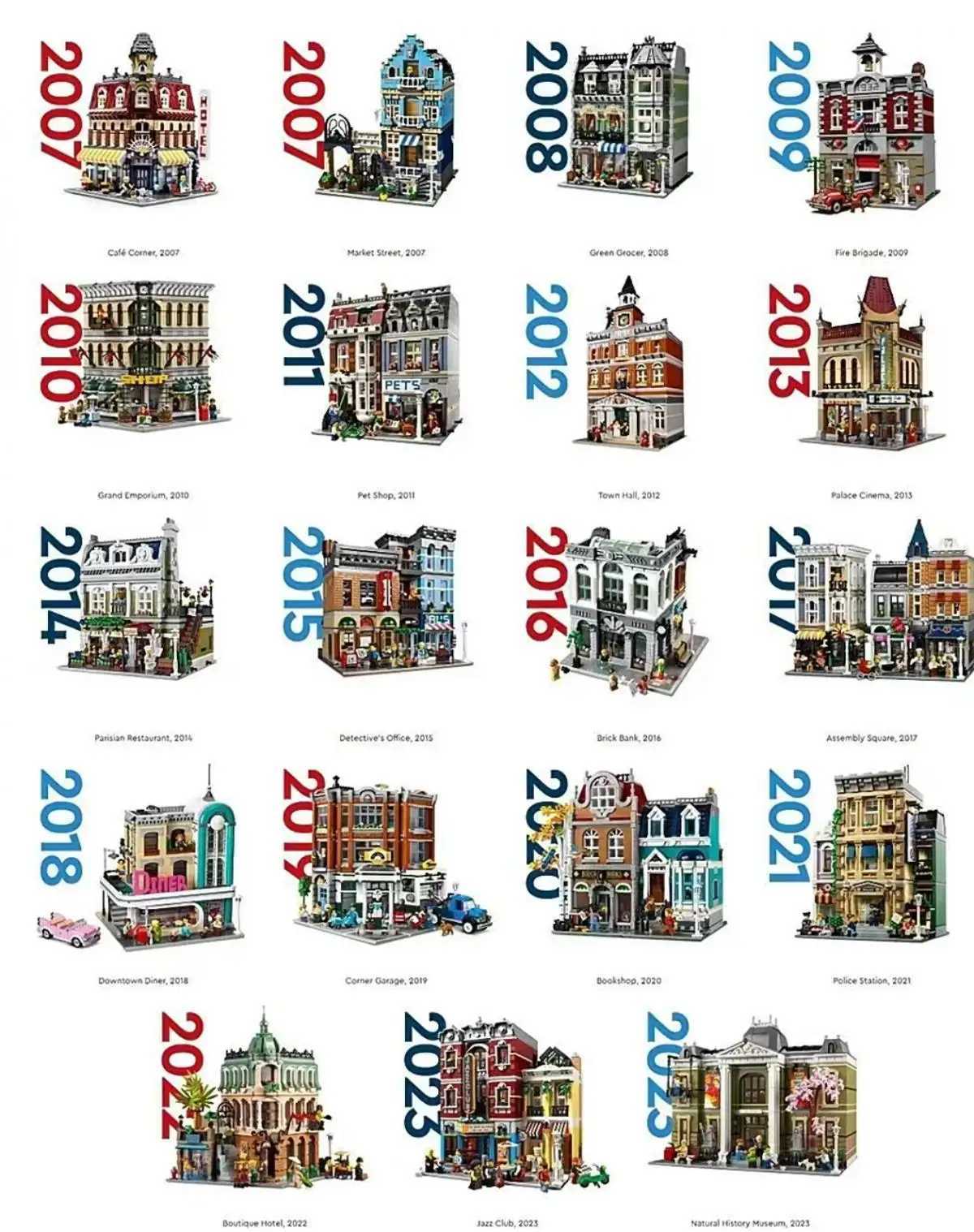 Blocks Street View blocks 10182 10190 10185 10197 10211 10218 10224 10232 1024310246 10251 10260 10264 10270 10278 10297 10312 10326Y241127D3J9