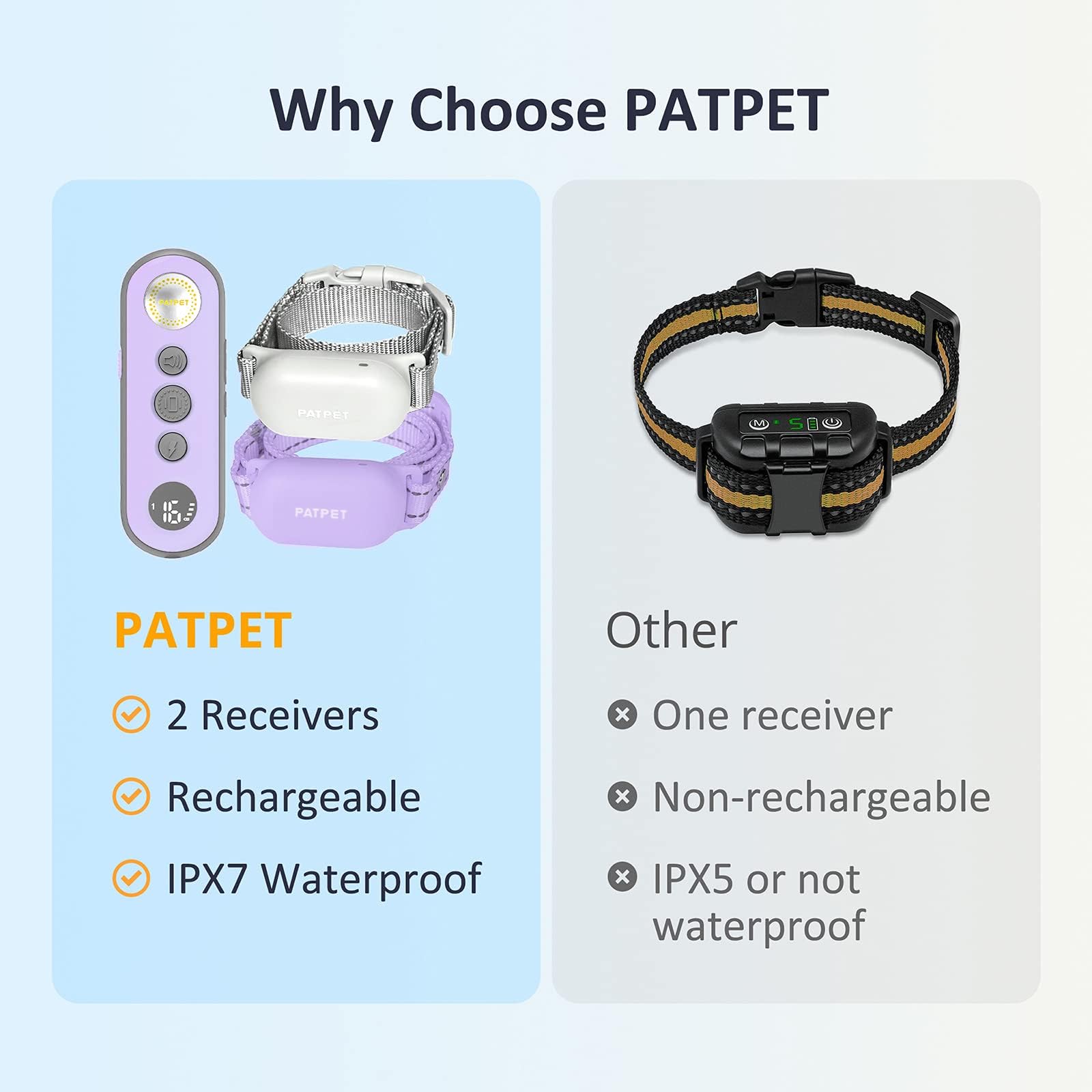 PATPET Shock Dogs(10-120lbs), 4000ft Rechargeable IPX7 Waterproof Training with Remote Dogs- Electric Dog Collar for Small Medium Large Dogs 2 Packs