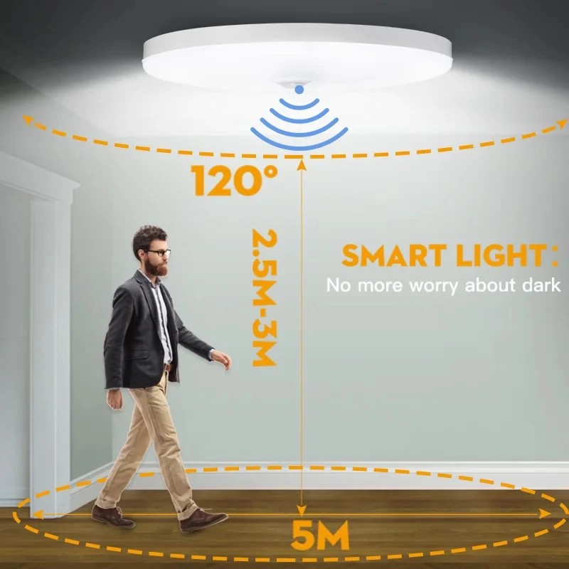 Sensor Ceiling Lamp LED Sensitive Motion Sensor Lights for Hallway 15W 20W 40W 50W Cold White Ceiling Lights