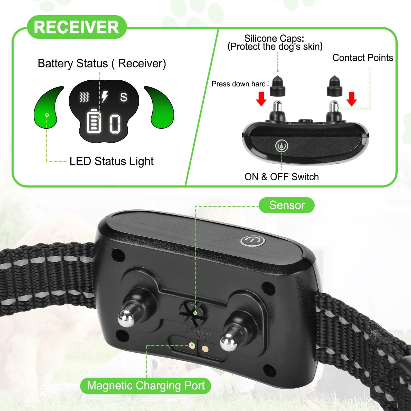 Mini Remote Large Dog Medium&Small Dogs, Anti Barking Training with 7 Adjustable Sensitivity - Safe No Bark Collar for Indoor, Garden & Courtyard Use
