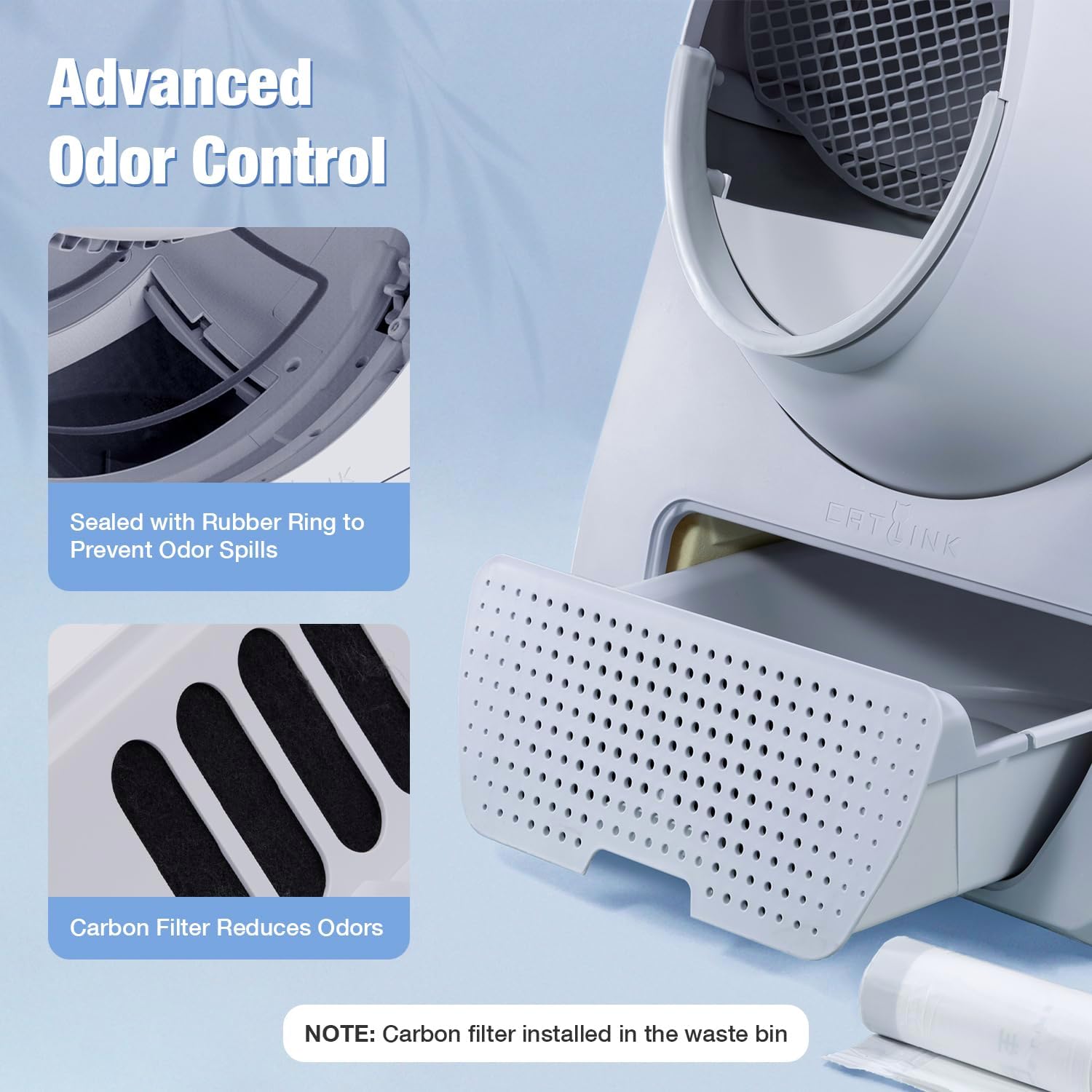 40 Pack CATLINK Trash, for Automatic Cat Litter Box for SCOOPER YOUNG & SCOOPER LUXURY PRO Not Suitable for SCOOPER SE