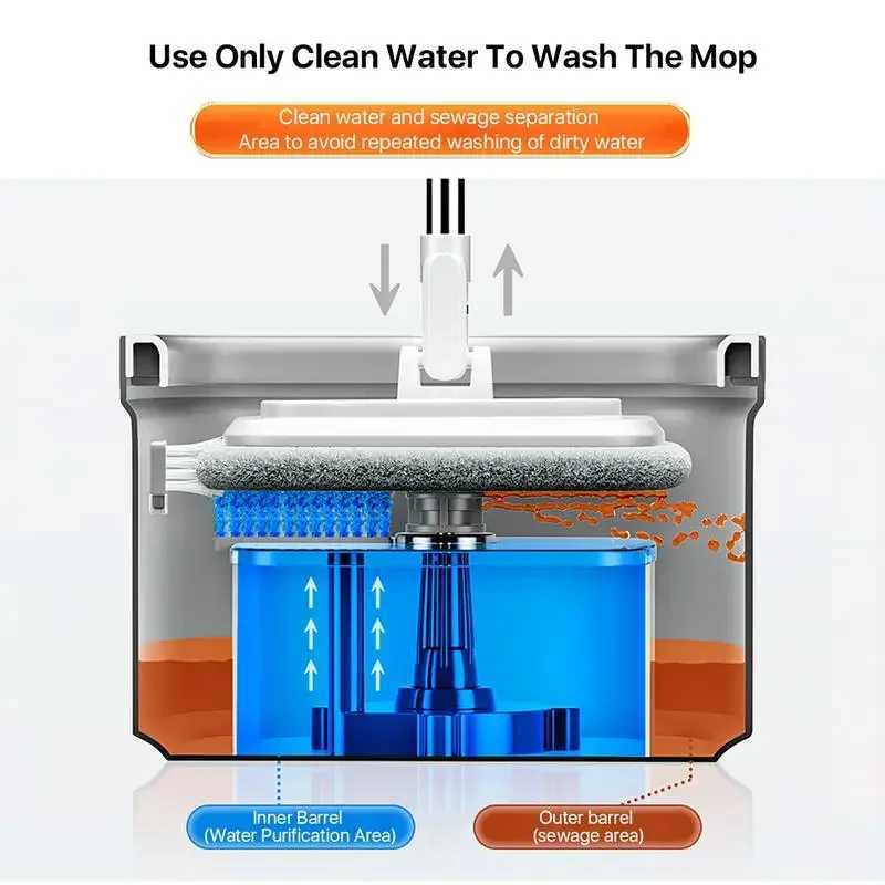 Mops BOMIDI Spin Mop and Bucket System Includes Dual Compartment Mop Bucket with Thick Washable Microfiber Pads for Home Cleaning S2411272