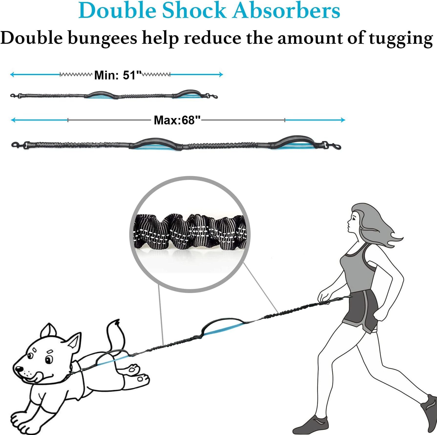 iYoShop Retractable Hands Free Dog u2013 Dual Handle Bungee Waist Leash for Small Medium and Large Dogs (25-150 lbs