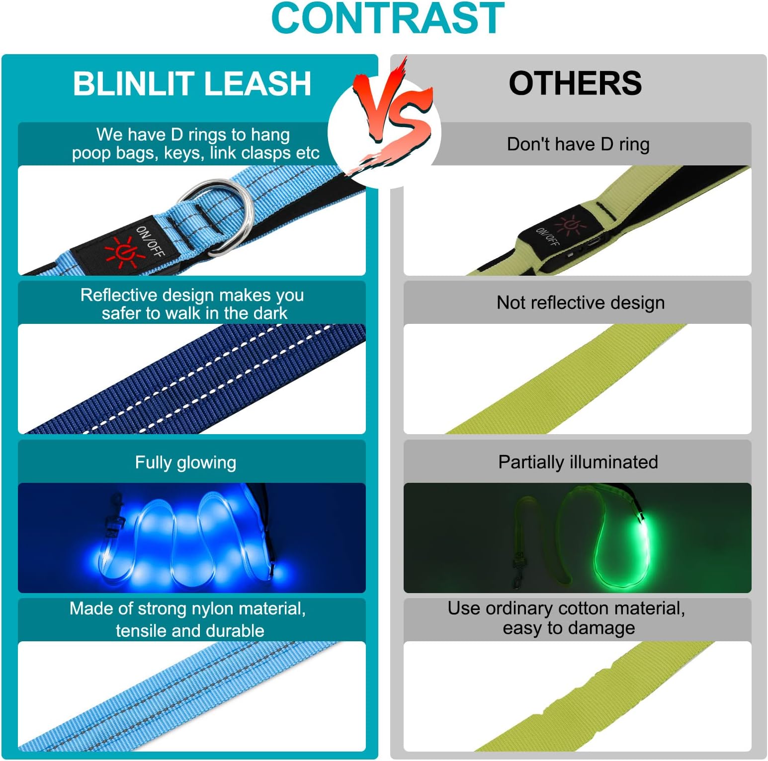 Blinlit Led Leash, Ft Light Up Rechargeable Waterproof, Nylon Reflective Leashes with Padded Handle Night Walking, Safety Glow in The Dark Dog Leash f