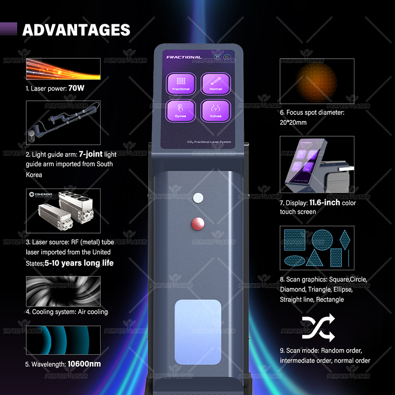 Laser CO2 Aesthetics Pigment Removal Device for Acne Scars removal Machine