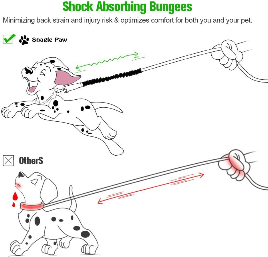Bungee Dog Leash Attachment, 18u201D Shock Absorbing Lead Extension Absorber, Prevent Injury on Arm and Shoulder & Save Dogs from Getting Hurt, Great 