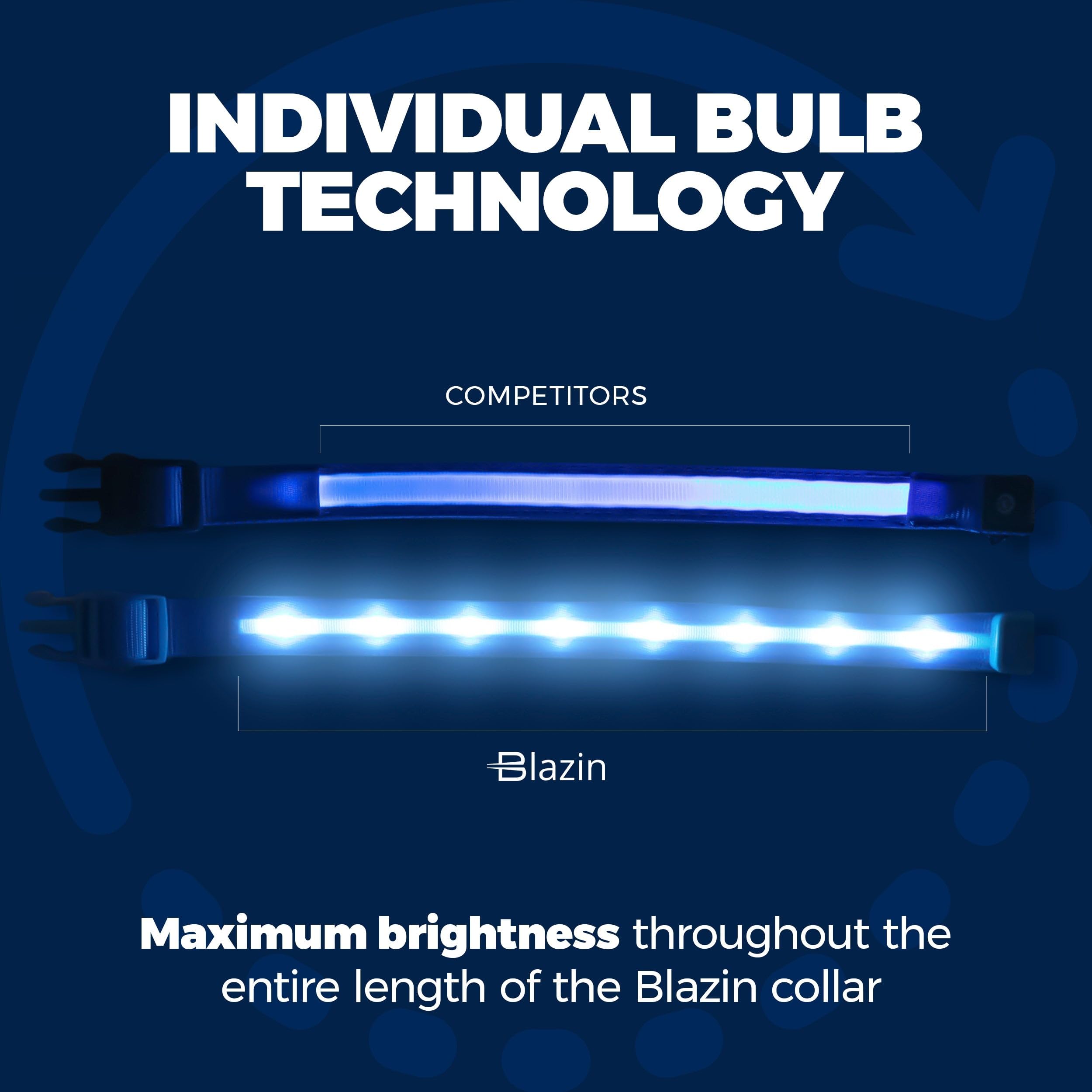 BLAZIN Brightest Up Collars The Original LED with 1,000 Feet of Visibility USB Rechargeable Waterproof Collar Light Dog Lights for Night Walking - USA