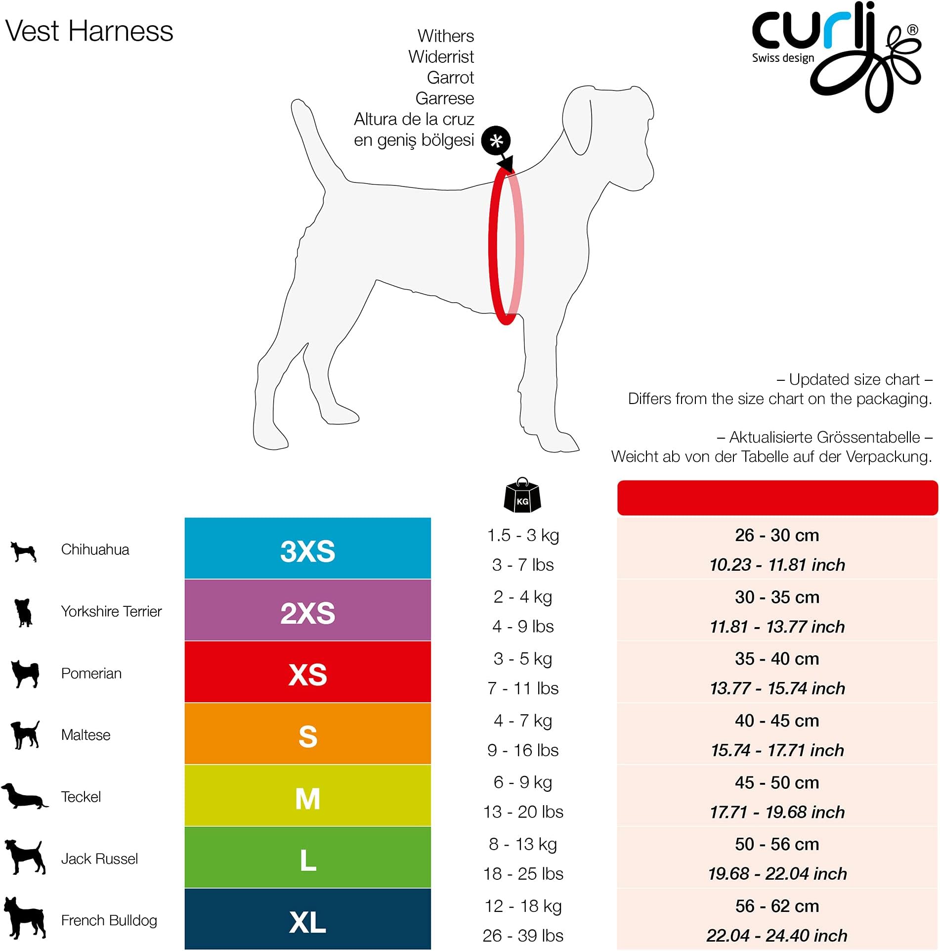 Curli Air-Mesh Dog Pet No-Pull Step-in Harness with Padded Vest