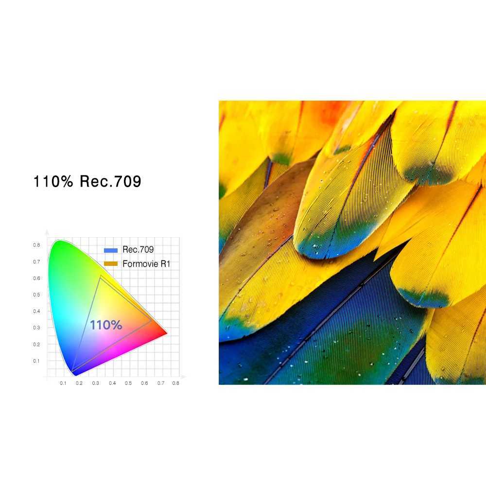 Projectors New R1 Laser Projector 1600ANSI Lumen Full HD Ultra Short Throw Projection TV With MEMC HDR10 Home Theater Bermer H241126