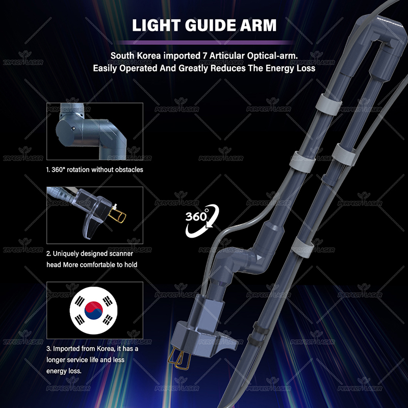 Laser CO2 Aesthetics Pigment Removal Device for Acne Scars removal Machine