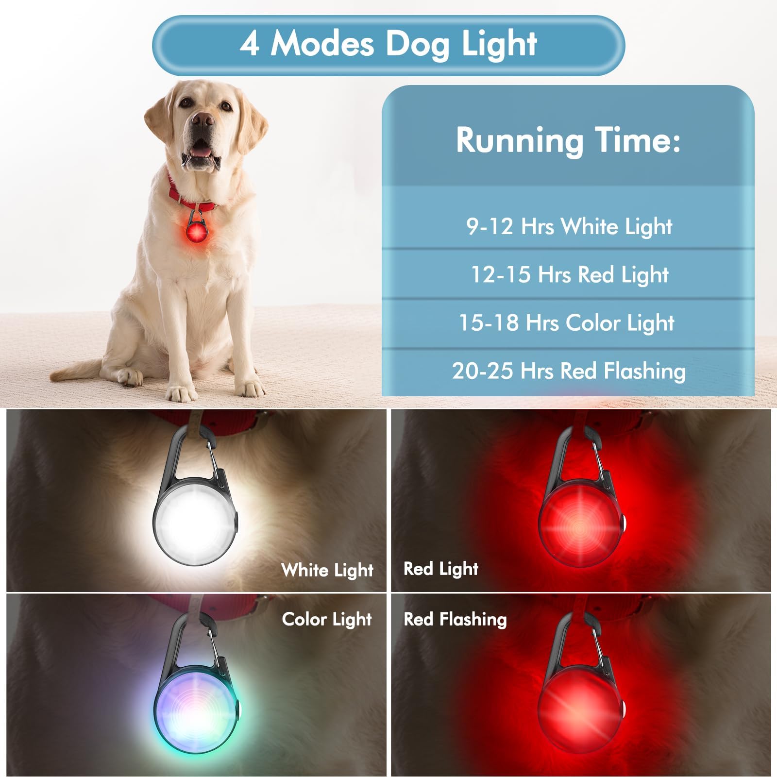 HIFORT 2 Packs 4 Modes Collar Nighttime Clip on, High Capacity USB Rechargeable Light, IP68 Waterproof Dog Lights for Night Walking, Climbing, Camping